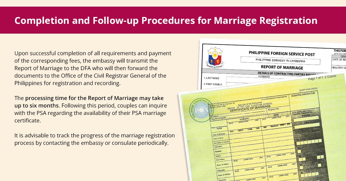 Guide to registering a Filipino marriage abroad